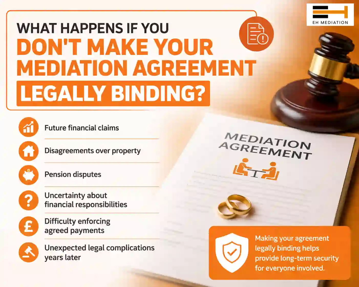 What Happens If You Don't Make Your Mediation Agreement Legally Binding Folkestone?